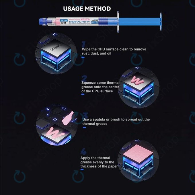 iFixes i506 Pink Performance Thermal Compound - θερμική πάστα για τηλέφωνα/τάμπλετ, 50g