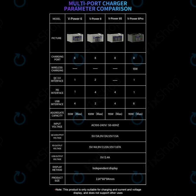 Σταθμός Φόρτισης Υπηρεσιών Mechanic V-Power 8S