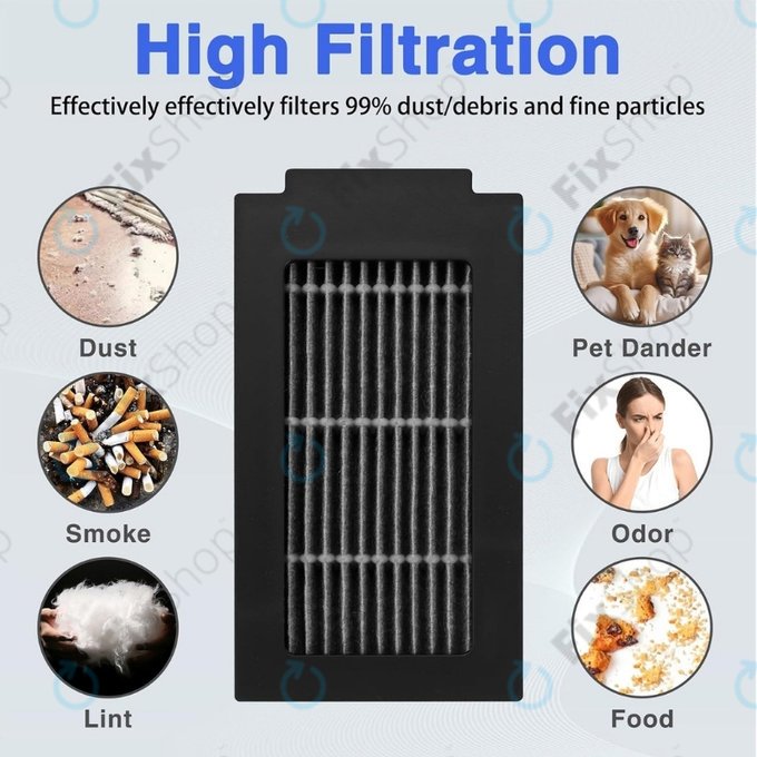 Φίλτρο HEPA, 2 τεμ. για Ecovacs Deebot T50 Omni, T50 Pro Omni, T50 Max, T50 Max Pro Omni