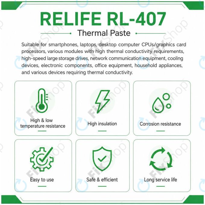Θερμική πάστα σιλικόνης Relife RL-407, 6 W/mK, 20g, ροζ