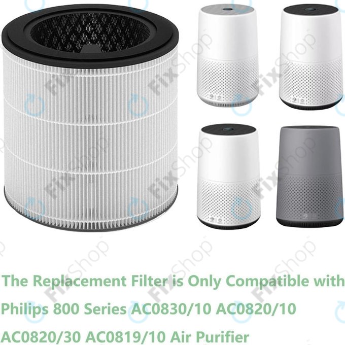 HEPA φίλτρο 3-σε-1 (Ενεργός άνθρακας) για Philips 800-series | AC0830/10 | AC0820/10 | AC0820/30 | AC0819/10