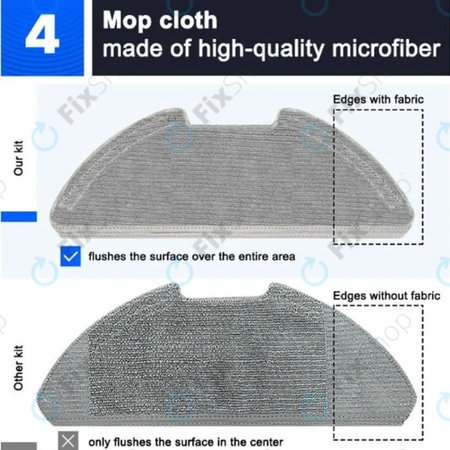 Πλήρες σετ για Xiaomi Mi Robot Vacuum Mop 2 Pro, 2 Lite