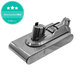 Μπαταρία για Dyson V11, V15, SV15, SV18, 970938-01, 25.2V, 4000mAh, HQ