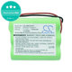 Battery για iRobot Braava 320 | 321 | GPRHC152M073 | 4408927 | 7.2V | 1500mAh | HQ