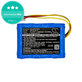 Μπαταρία για Gardena Mahroboter Sileno, Sileno+, Sileno City 250, R100Li-series, 3400mAh, HQ