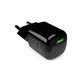 Αντάπτορας Φόρτισης MiniPro USB-C GaN 20W | Μαύρο | Black | PURO