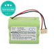 Μπαταρία για iRobot Mint-series, GPHC152M07, 7.2V, 1500mAh, HQ