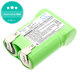 Μπαταρία για AEG Electrolux Junior 3000, 520104, 3.6V, 3000mAh, HQ