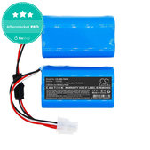 Μπαταρία για Symbo Laserbot 750, 5200mAh, Li-ion, 14.8V, 102248, HQ