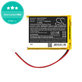 Μπαταρία για Fatboy Edison the Petit, LED Table Lamp Edison, 1600mAh, Li-Pol, 3.7V, PN704050, HQ