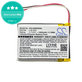 Μπαταρία για Sony Mdr-Xb950n1, Srs-Ws1, 1000mAh, Li-Pol, 3.7V, LIS1553, HQ
