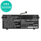 Φορτιστής για Lenovo Yoga 720-13, 730-13, 6000mAh, Li-Pol, 7.68V, L16L4PB1, HQ
