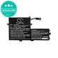 Μπαταρία για Lenovo IdeaPad C340 14, 15, 4400mAh, Li-Pol, 11.34V, 5B10T09095, HQ