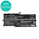Μπαταρία για Lenovo ThinkPad X1 Yoga 2018, 3500mAh, Li-Pol, 15.36V, L17C4P71, HQ