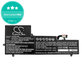 Μπαταρία για Lenovo Yoga Slim 7-15IIL, 4500mAh, Li-Pol, 15.44V, L19C4PF5, HQ
