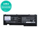 Μπαταρία για Lenovo Thinkpad T420s, T420si, 3600mAh, Li-Ion, 11.1V, 0A36287, HQ