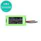 Μπαταρία για Grundig High Performance Cyclone, Eureka NEC180 Pro, 2000mAh, Li-Ion, 25.2V, BP25220F, HQ