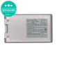 Μπαταρία για Dreame T30, 2900mAh, Li-Ion, 29.6V, P2033-8S1P-PAA, HQ
