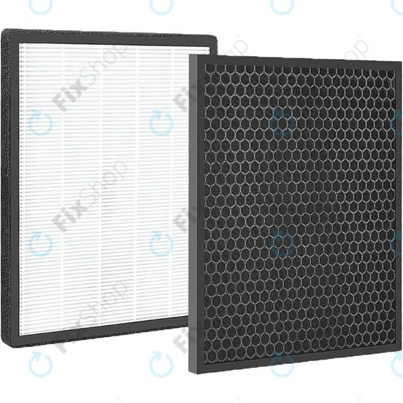 Σετ φίλτρων (HEPA + Ενεργός άνθρακας) για Philips 1000-series | 1000i-series | AC1214 | AC1215 | AC1217